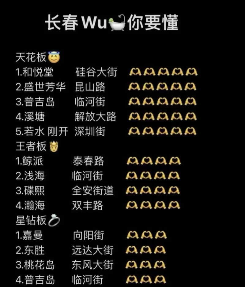 长春中高端洗浴会所商k
