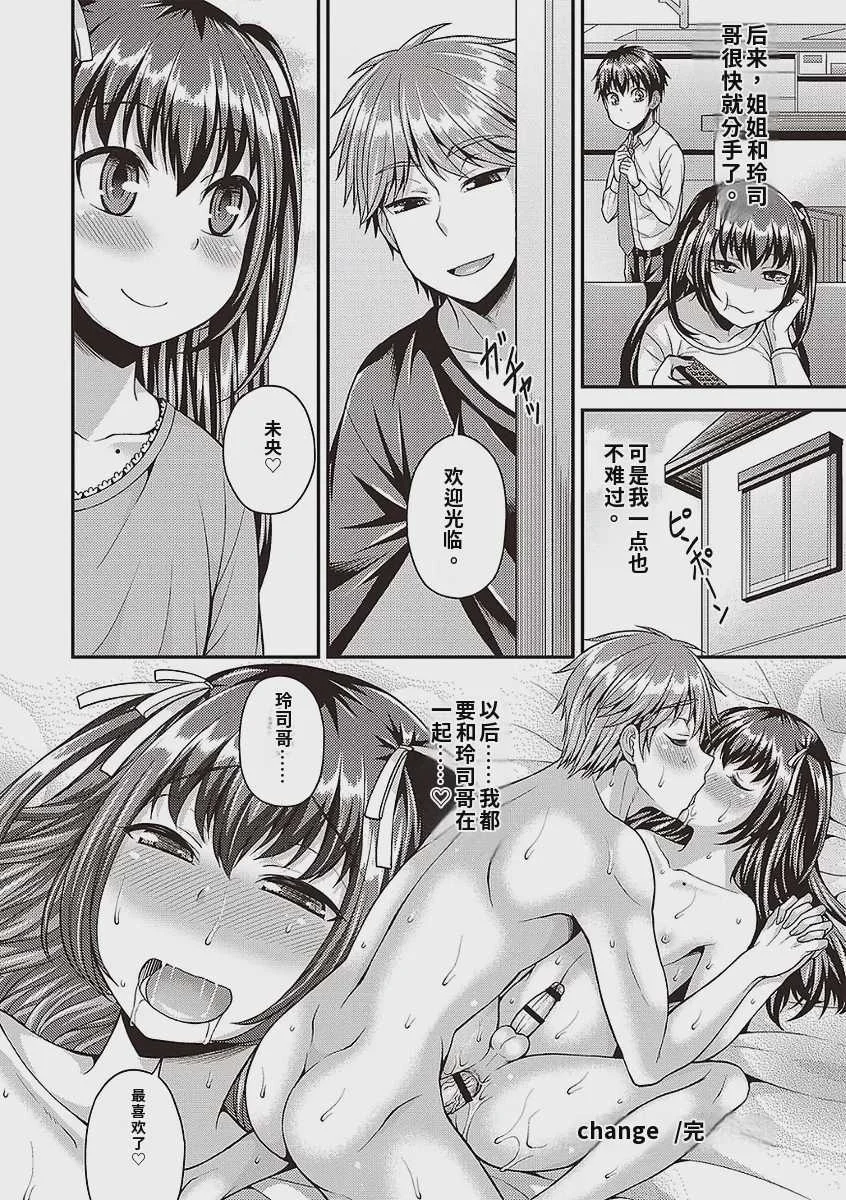 [神林タカキ]チェンジ！