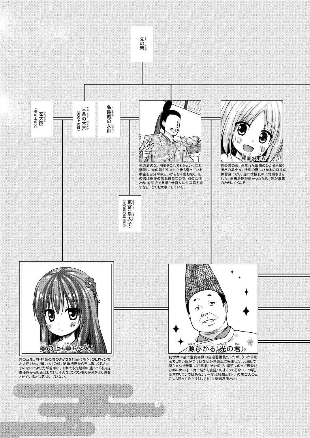 [ノラネコノタマ (雪野みなと)] 光の君のさがなき計画 ＜総集編＞ [中国翻訳] [無修正]
