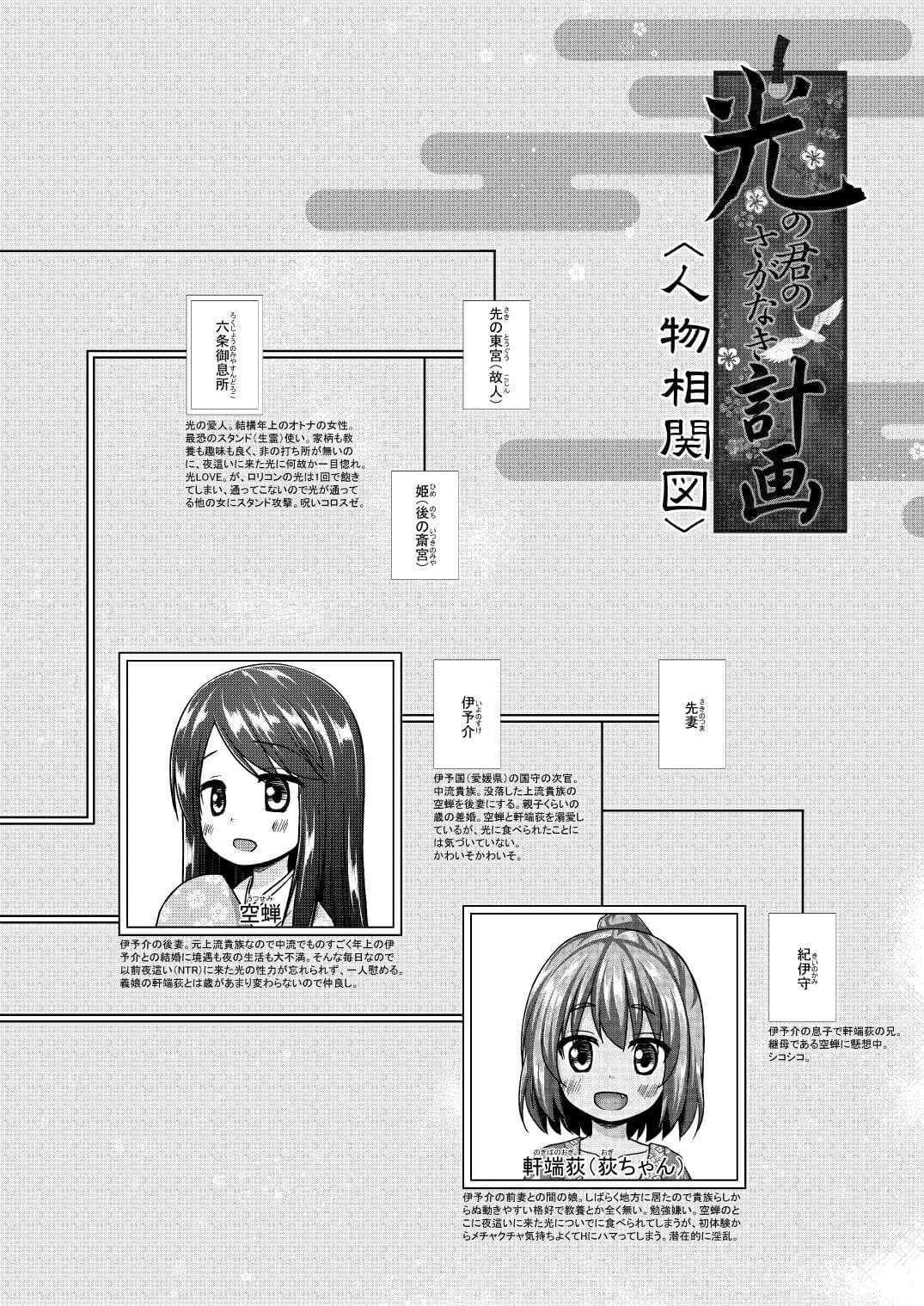 [ノラネコノタマ (雪野みなと)] 光の君のさがなき計画 ＜総集編＞ [中国翻訳] [無修正]