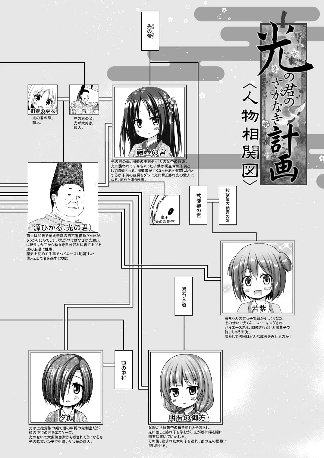 [ノラネコノタマ (雪野みなと)] 光の君のさがなき計画 ＜総集編＞ [中国翻訳] [無修正]