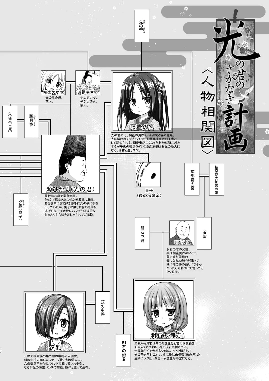 [ノラネコノタマ (雪野みなと)] 光の君のさがなき計画 ＜総集編＞ [中国翻訳] [無修正]