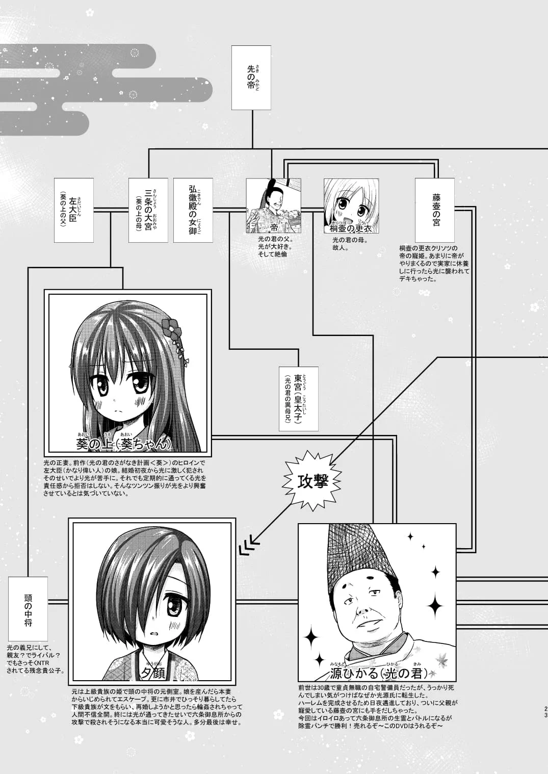 [ノラネコノタマ (雪野みなと)] 光の君のさがなき計画 ＜総集編＞ [中国翻訳] [無修正]