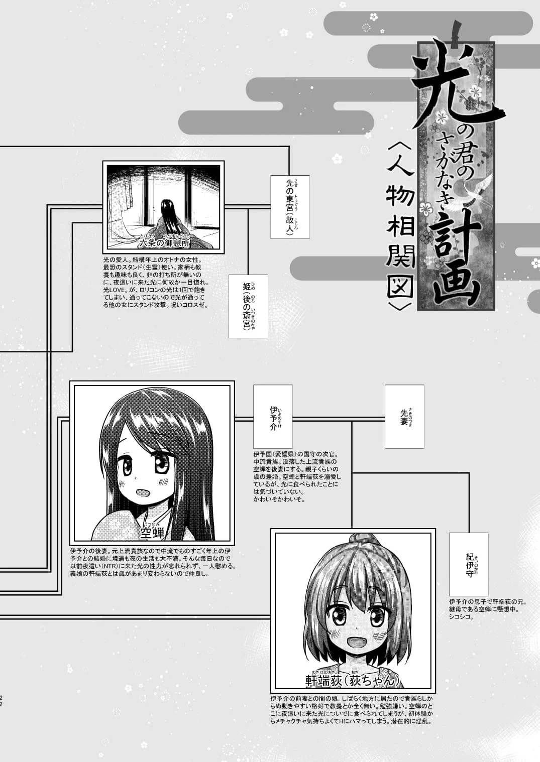 [ノラネコノタマ (雪野みなと)] 光の君のさがなき計画 ＜総集編＞ [中国翻訳] [無修正]